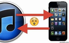 Image result for iTunes Erase and Sync