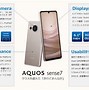 Image result for Harp AQUOS