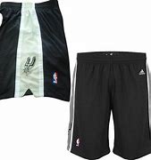 Image result for Black NBA Shorts