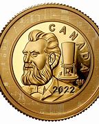 Image result for Canadian Coins