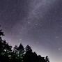 Image result for Milky Way Astrophotography