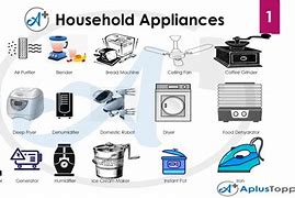 Image result for Electro Mechanical Domestic Appliances
