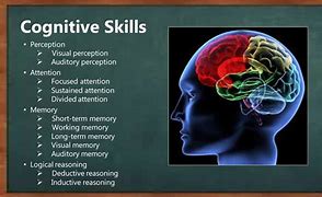 Image result for Cognitive Control