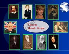 Image result for English People