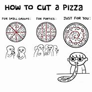 Image result for mm Pizza Meme