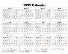 Image result for Sharon Fitzpatrick 1993 Calendar
