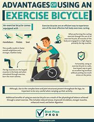 Image result for Exercise Bike Workout Plan