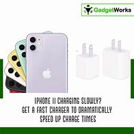 Image result for iPhone 11 Charger Brick