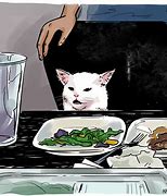 Image result for Cat Meme Face Table