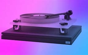 Image result for Rotating Turntable