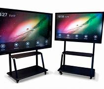 Image result for How to Mount Interactive Display