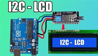Image result for Wall Penal LCD-Display