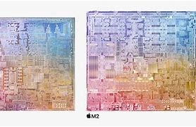 Image result for M2 Double Chip