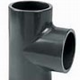 Image result for Plastic Pipe Supports