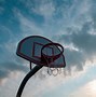 Image result for Basketball Hoop Background