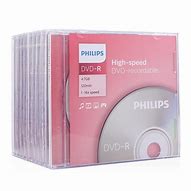 Image result for Philips DVD-R 615 DVD Remote Control