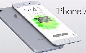 Image result for IIS Phone SE 2nd Generation iPhone 7