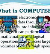 Image result for Computer Concepts Class Description