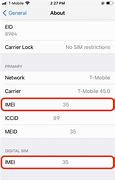 Image result for Imei Sim Card