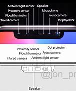 Image result for iPhone 12 Pro Front Sensors