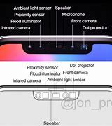 Image result for iPhone 12 Pro Max Notch Camera