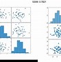 Image result for Plotly Markers
