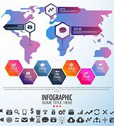 Image result for Infographic including Map