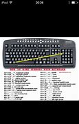 Image result for Wireless Keyboard Symbol