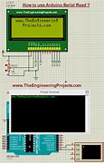 Image result for Arduino Serial