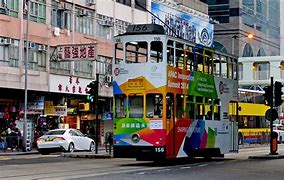 Image result for Second Hand iPhone XS Plus in Hong Kong