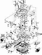 Image result for Rochester Quadrajet Carburetor Choke Diagram