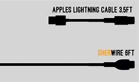 Image result for iPhone 12 Charging Cord Looks Like