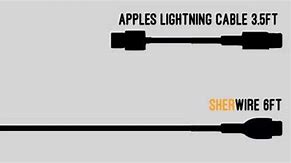 Image result for iPhone SE Charging Cord