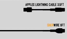 Image result for iPhone 5 Charging Cable