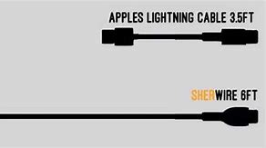Image result for Black iPhone Charger Cord