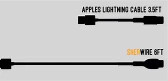 Image result for iPhone Charging Cable Original