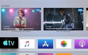 Image result for Apple TV Interface