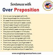 Image result for Preposition Over Above