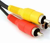 Image result for TV Cable to USB Adapter