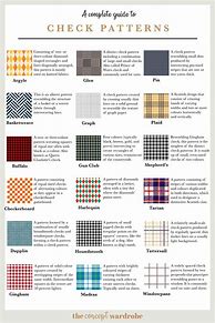 Image result for cloths patterns type