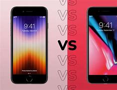 Image result for iPhone SE Size. Compare