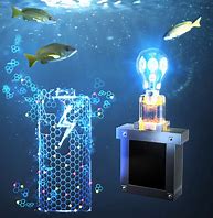 Image result for Water Content in Batteries