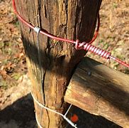 Image result for Fence Wire Wrapping Tool