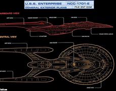 Image result for USS Enterprise Schmatic