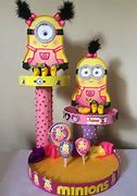 Image result for Despicable Me Themed Party