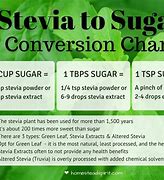 Image result for Stevia Powdered-Sugar
