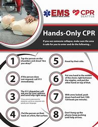 Image result for CPR Steps Flyers