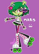Image result for Milky Way and the Galaxy Girls Mars