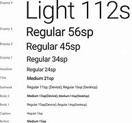 Image result for Apple iPhone Font