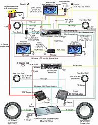 Image result for Bose 700 Speakers Sound Diagram